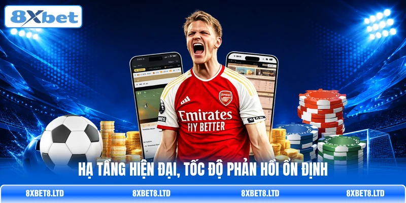 Hạ tầng hiện đại, tốc độ phản hồi ổn định