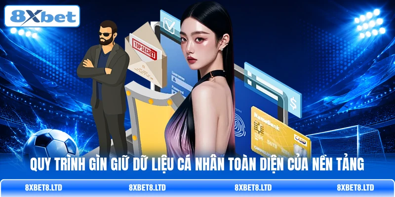 Quy trình gìn giữ dữ liệu cá nhân toàn diện của nền tảng