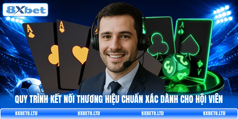 Quy trình kết nối thương hiệu chuẩn xác dành cho hội viên